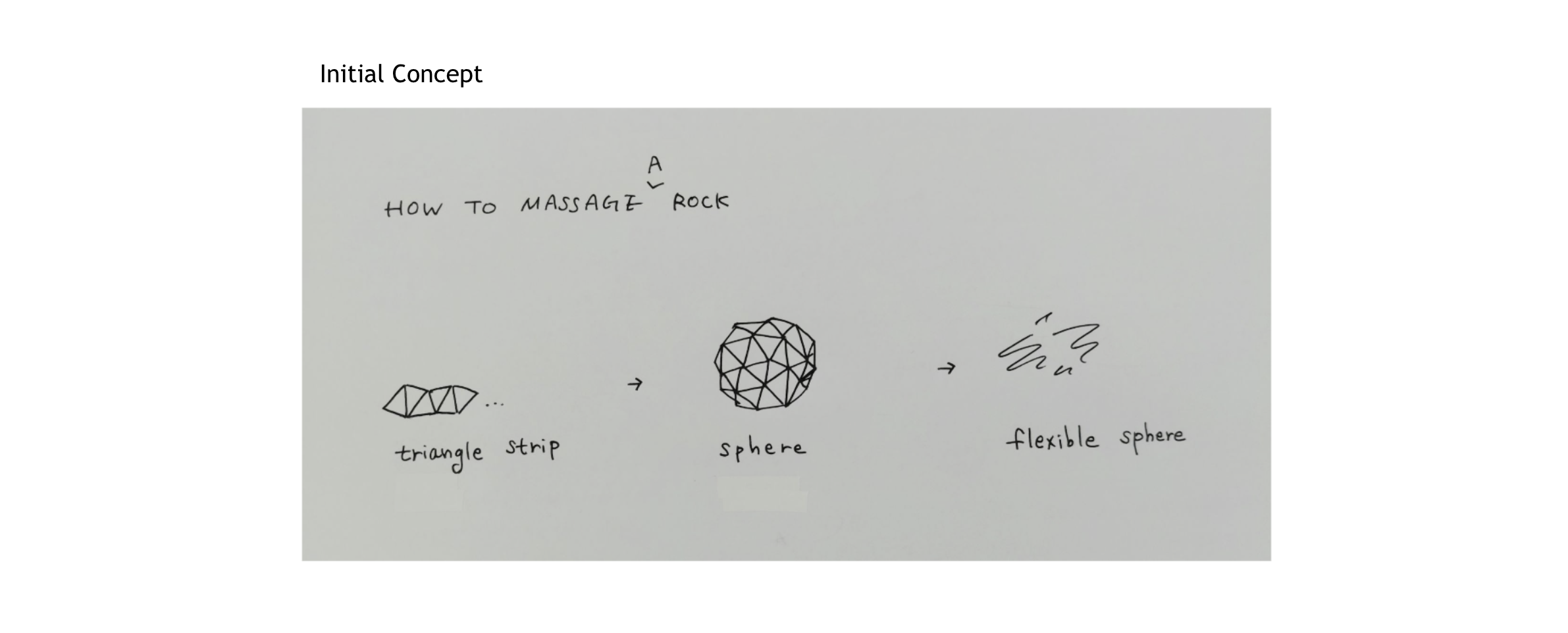 Rocks image concept